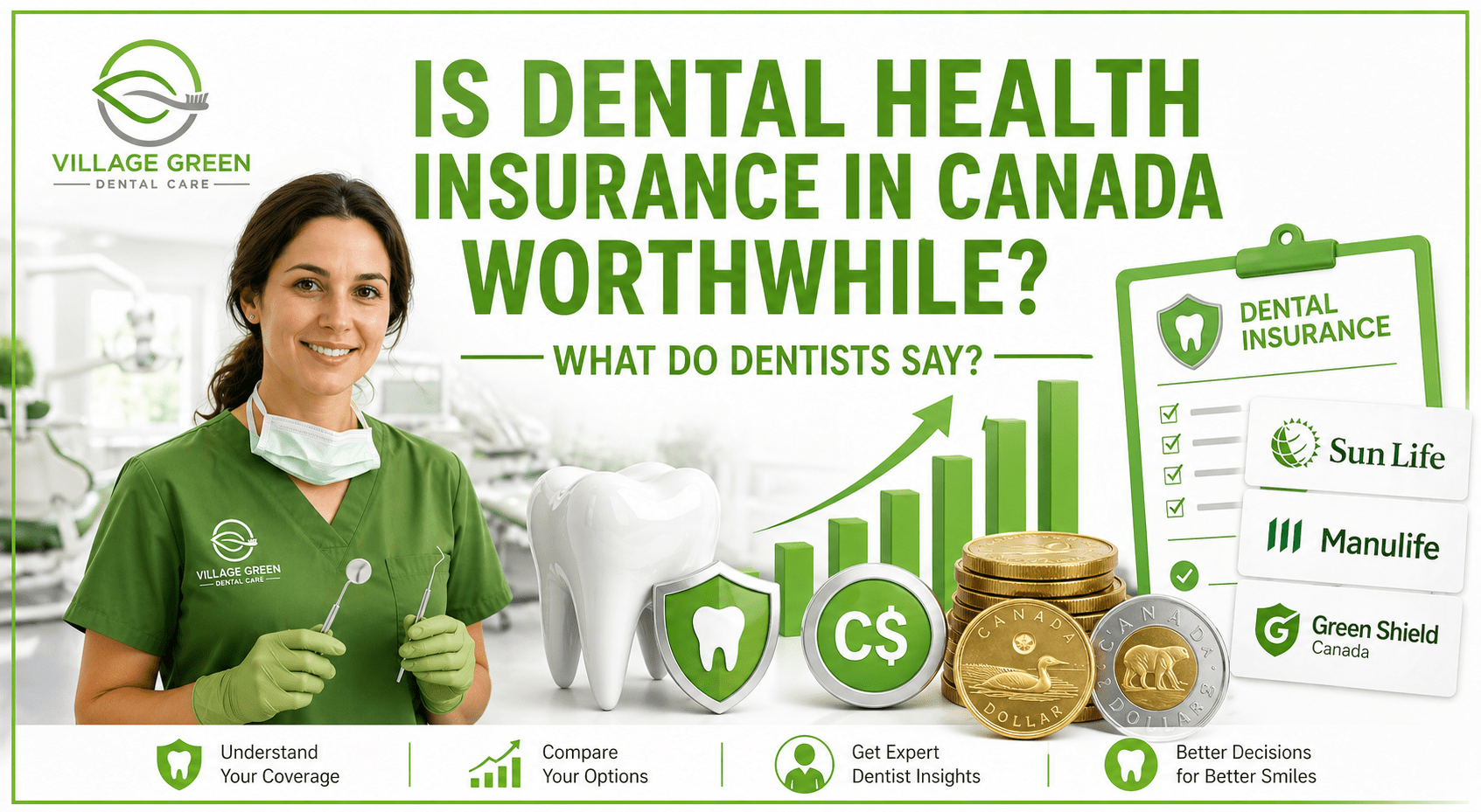Dental Insurance in Canada - Honest Review